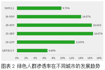 2023高三上册语文第一次联考试卷